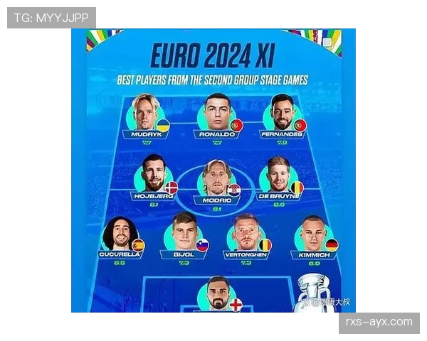 欧洲杯大名单公布 各队阵容实力与战术走势分析