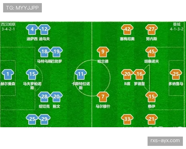 德布劳内转会曼城决策解析:瓜迪奥奥拉体系如何激活其巅峰期战术价值