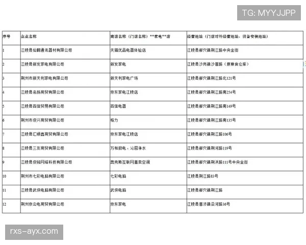 换人次数规则全拆解：什么时候能换，什么时候不能换？