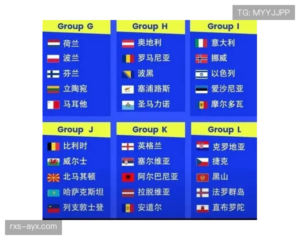 2026世界杯小组第一争夺有哪些隐藏价值
